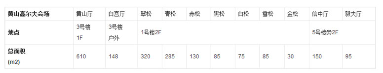 黄山高尔夫会场明细