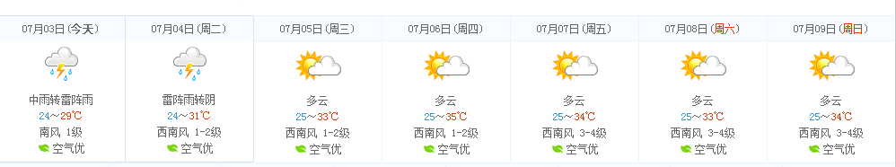 黄山天气