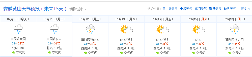 2017年7月第二周黄山天气预订尽在黄山旅行社