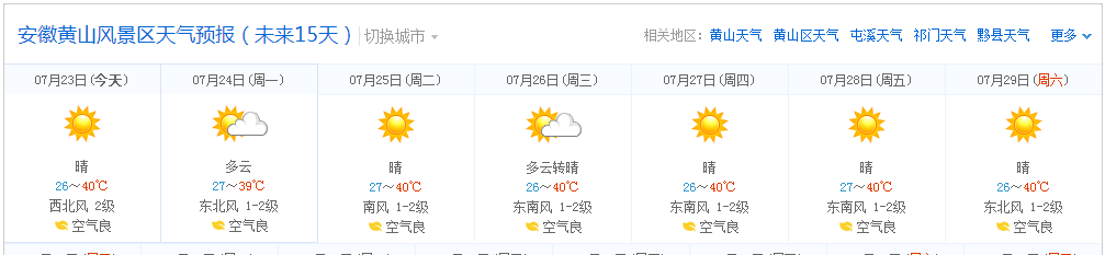 黄山风景区天气预报图示