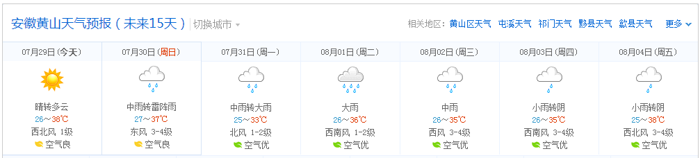 黄山市区天气预报展示图-黄山旅行社