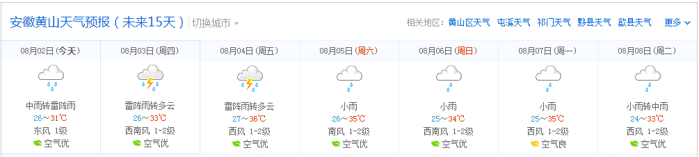 2017年8月份第一周黄山市区天气预报！