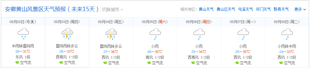 2017年第一周黄山风景区黄山天气预报！