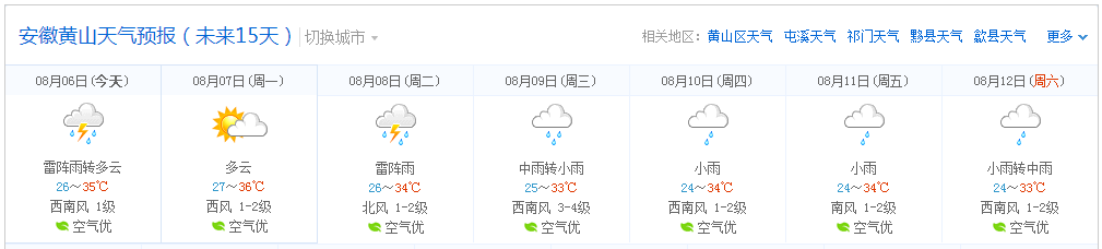 2017年8月份第二周黄山市区天气预报！