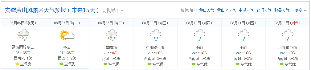 2017年第二周黄山风景区黄山天气预报！