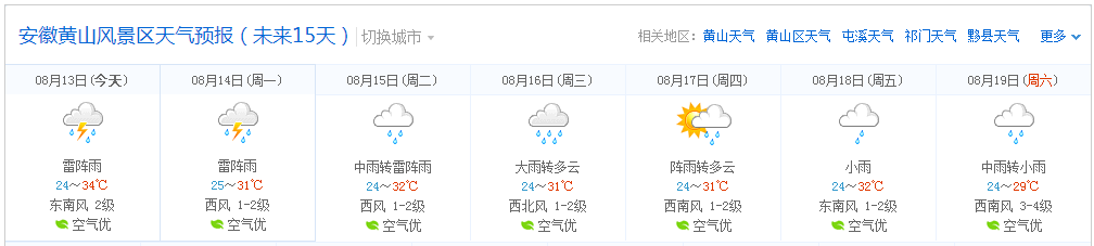 2017年第三周黄山风景区黄山天气预报！