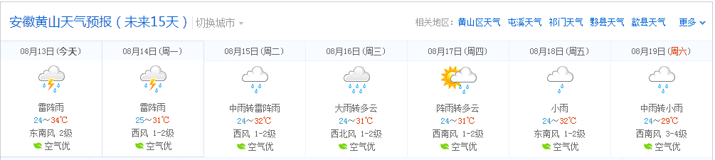 2017年8月份第三周黄山市区天气预报！