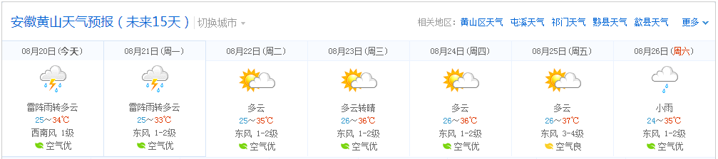 2017年8月份第四周黄山市区天气预报，尽在黄山旅行社网！