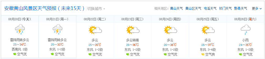 2017年第四周黄山风景区黄山天气预报，尽在黄山地接旅行社网！