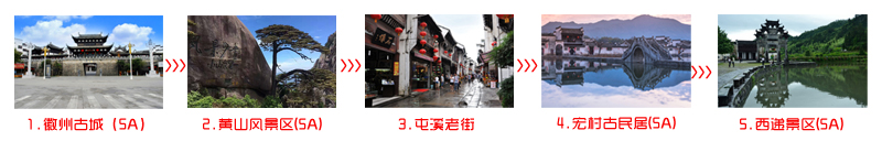徐州到黄山旅游团三日游途经景点