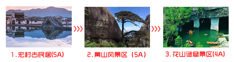 上海到黄山旅游团之黄山三日游途中旅游景点，魅力无限！
