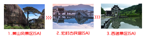 南京到黄山旅游团三日游景点攻略