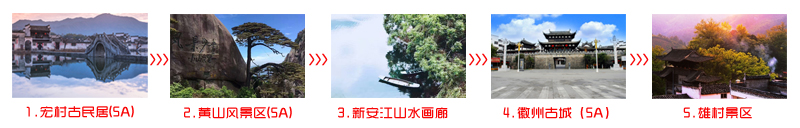 厦门到黄山旅游团之黄山三日游途中各景点攻略