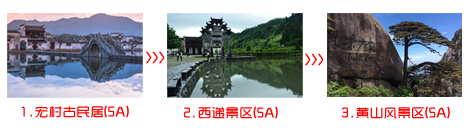 淄博到黄山旅游团三日游景点游玩顺序