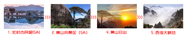 郑州到黄山旅游团三日游方案一景点攻略