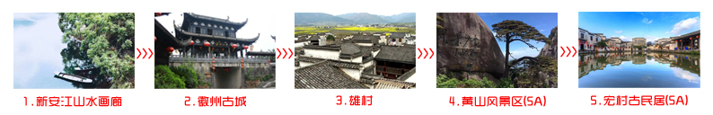 北京到黄山旅游团四日游景点顺序图