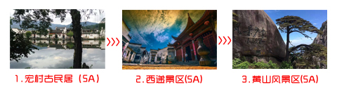 西安到黄山旅游团五日游途中景点游玩顺序图
