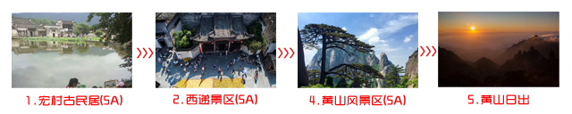 南昌到黄山旅游团四日游途中景点游玩顺序图
