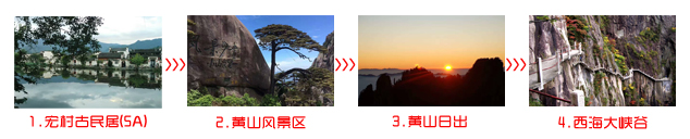 宿州到黄山旅游团三日游途中景点顺序图示