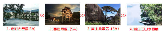 杭州到黄山旅游团三日游途中景点顺序图