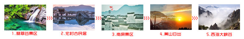 长沙到黄山旅游团三日游途中景点顺序图