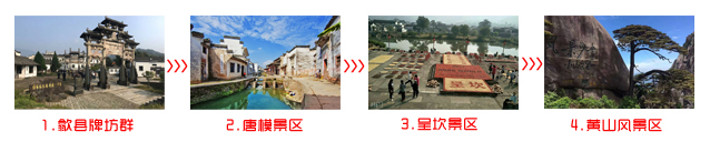 潍坊到黄山旅游团三日游途中景点游玩顺序图