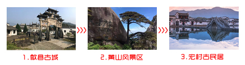 义乌到黄山旅游团三日游途中景点游览顺序图