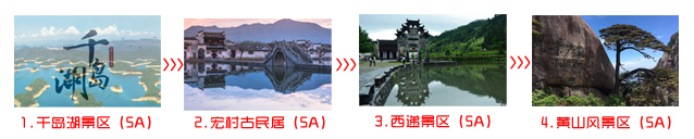 洛阳到黄山旅游团四日游途中景点顺序图
