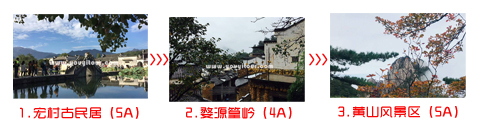 蚌埠到黄山旅游团三日游途中景点游玩顺序