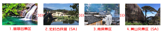 深圳到黄山旅游团三日游途中景点顺序图