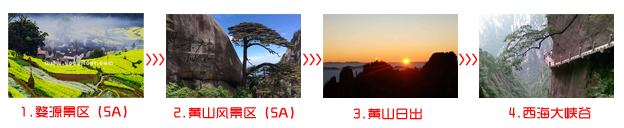 广州到黄山旅游团三日游途中景点游玩顺序图