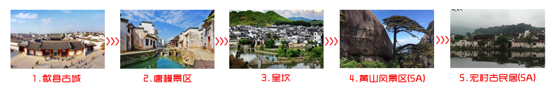 衡阳到黄山旅游团三日游途中景点顺序图