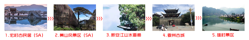 南平到黄山旅游团三日游途中景点顺序图