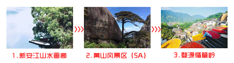 泉州到黄山旅游团三日游途中景点游玩顺序图 泉州到黄山旅游团三日游途中景点游玩顺序图