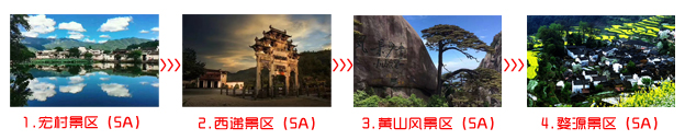 惠州到黄山旅游团四日游途中景点游玩顺序图