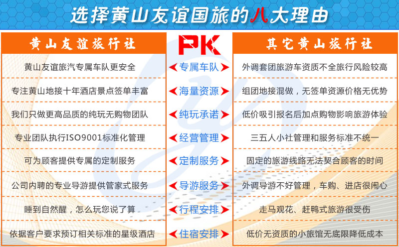 选择黄山旅行社首选黄山友谊国际旅行社，专注黄山旅游地接十年！