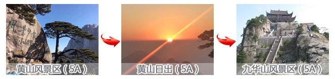 黄山九华山三日游景点游玩顺图