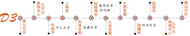 黄山九华山三日游第3天游玩攻略图