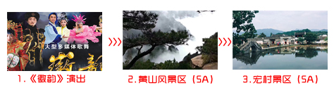 南通到黄山三日游途中景点游玩顺序图