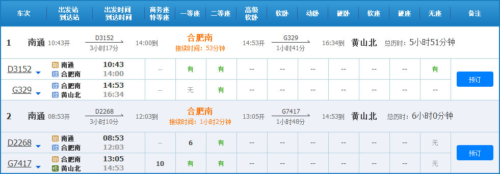 南通到黄山高铁列车时刻表