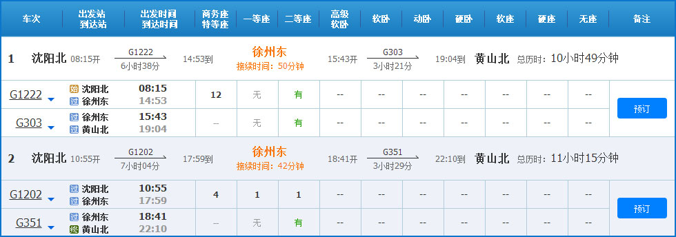 沈阳到黄山高铁列车时刻表