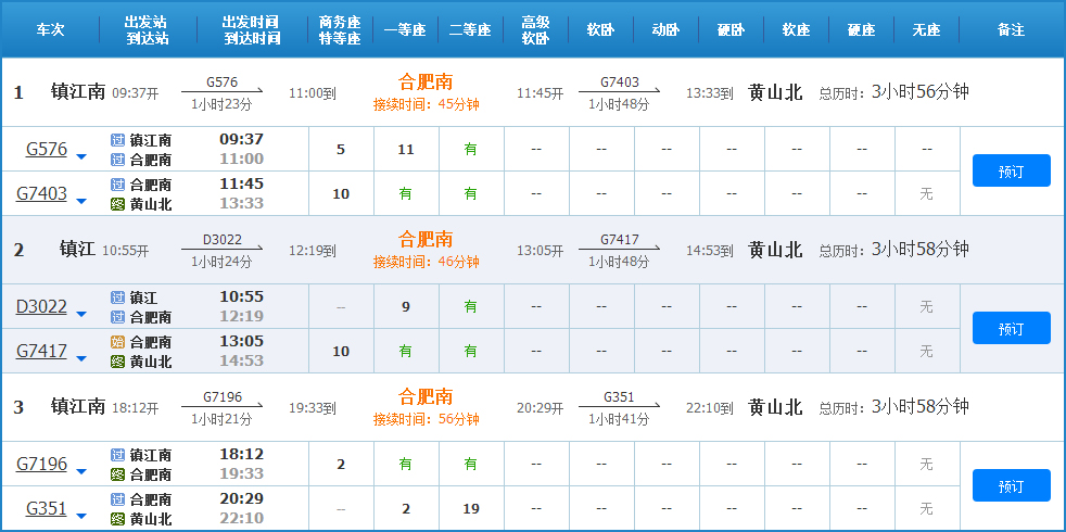 镇江到黄山高铁列车时刻表