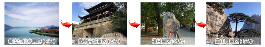黄山三日游景点黄山、新安江山水画廊+徽州古城、雄村跟团游游玩顺序图