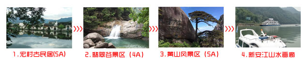 成都到黄山三日游途中景点游玩顺序图