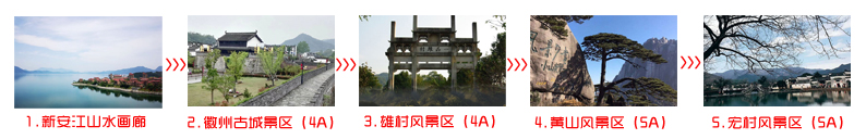 台州到黄山三日游景点游玩顺序图