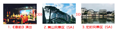 景德镇到黄山旅游团三日游途中景点游玩顺序图