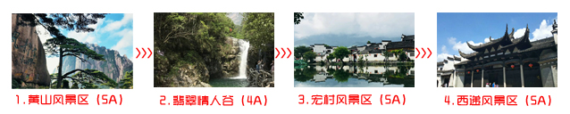昆明到黄山三日游途中景点游玩顺序图