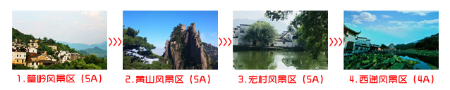 马鞍山到黄山三日游旅行团途中景点游玩顺序图