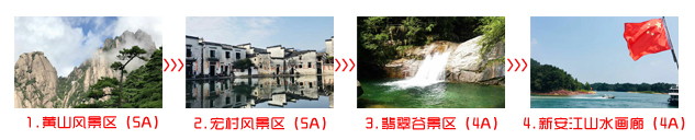 天冿到黄山旅行团三日游途中景点游玩顺序图