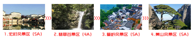 扬州到黄山三日游旅游团途中景点游玩顺序图